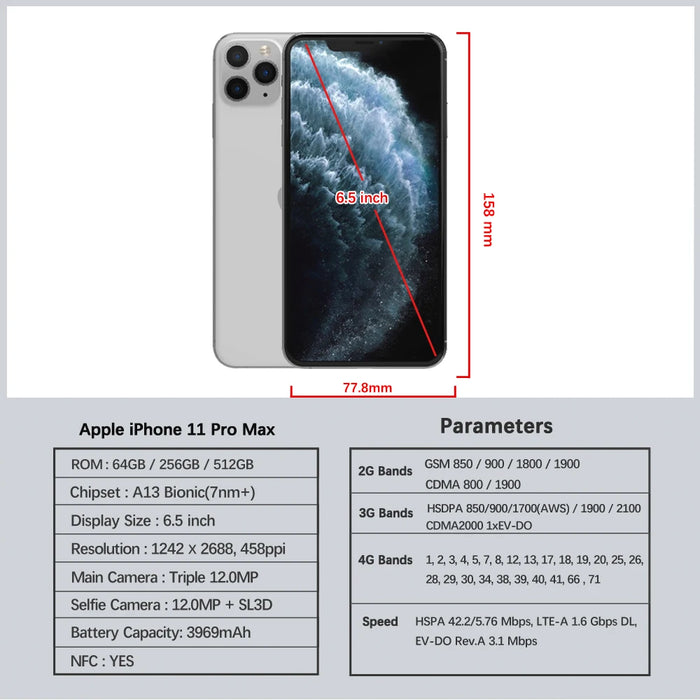 Apple iPhone 11 Pro Max 64GB/256GB/512GB ROM 6.5" OLED Face ID RAM 4GB A13 Bionic IOS 4G LTE Original 11 pro max Mobile Phone