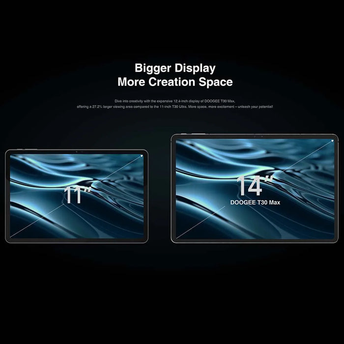 World Premiere DOOGEE T30 Max Tablet 12.4" 4K 20GB(8+12) 512GB Android 14 50MP Dual Camera 10800mAh Aluminum Alloy Nano Unibody